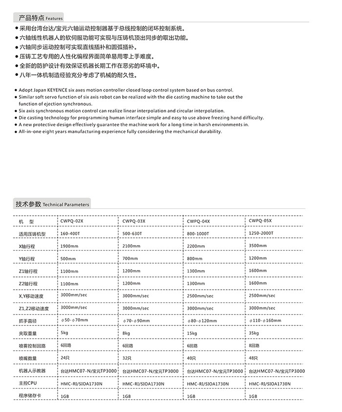 六軸線性機(jī)器人2.jpg